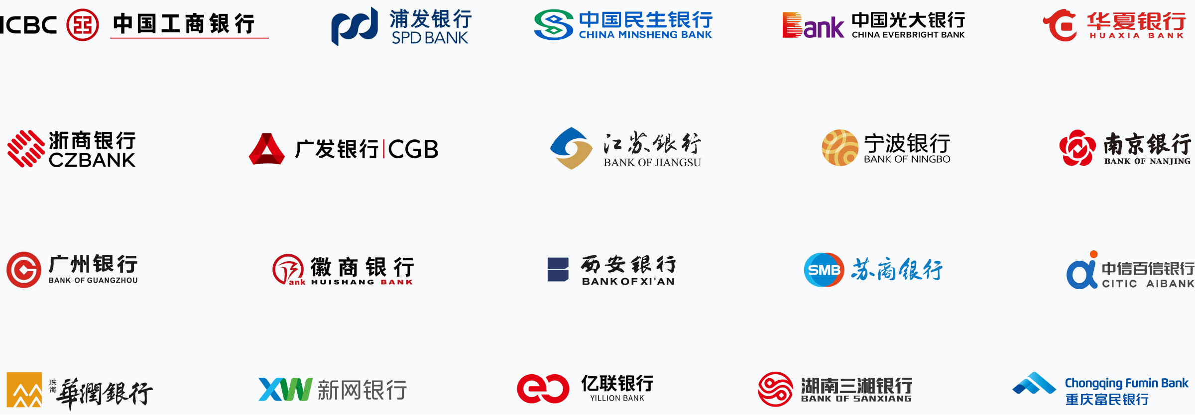 百家银行合作伙伴